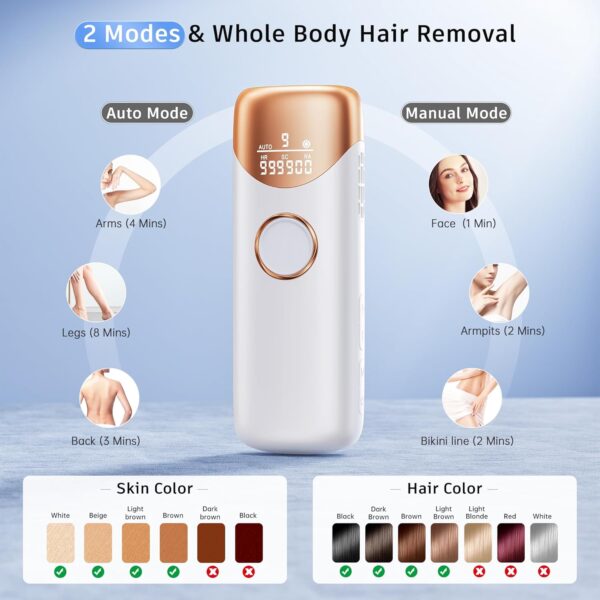 Laser Hair Removal - Image 3