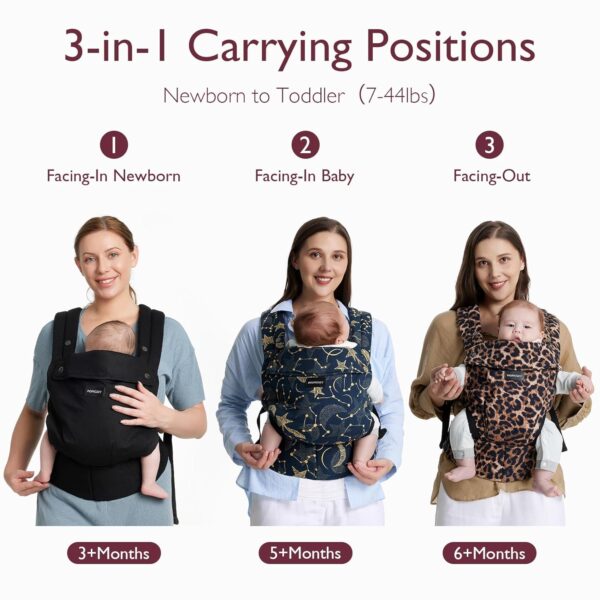 Momcozy Baby Carrier - Image 5