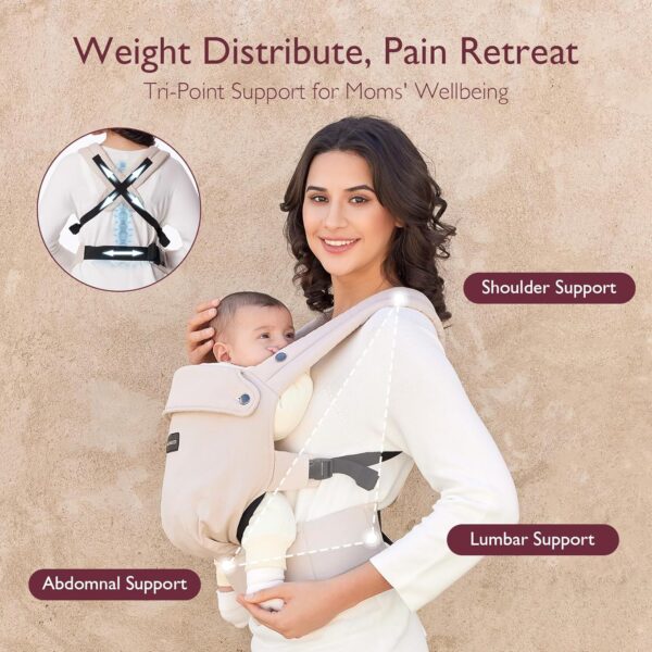 Momcozy Baby Carrier - Image 7