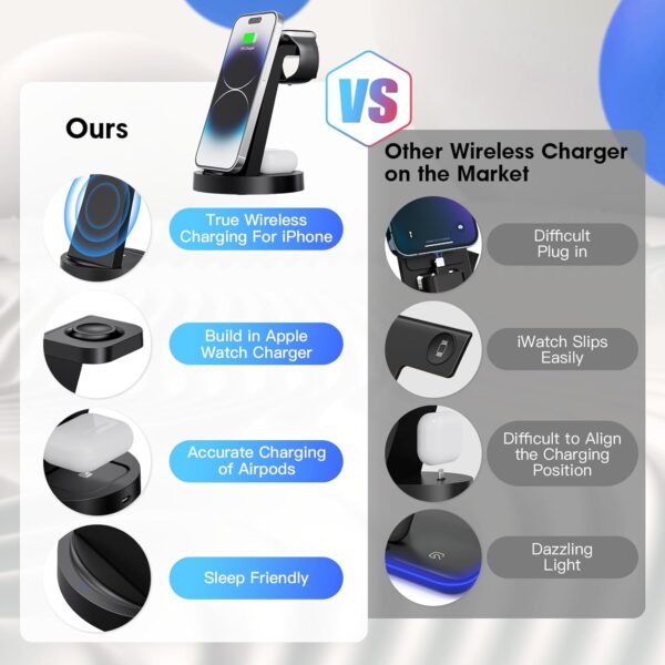 3 in 1 Charging Station for iPhone - Image 3